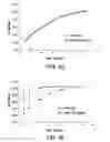Fig. 08 - ENHANCED ABUSE-DETERRENT FORMULATIONS OF OXYCODONE