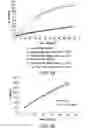 Fig. 09 - ENHANCED ABUSE-DETERRENT FORMULATIONS OF OXYCODONE