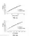 Fig. 10 - ENHANCED ABUSE-DETERRENT FORMULATIONS OF OXYCODONE