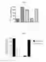 Fig. 02 - COMPOSITIONS COMPRISING NICOTINIC AGONISTS AND METHODS OF USING SAME