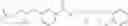Fig. 197 - PRMT5 inhibitors and uses therof