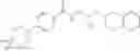 Fig. 255 - PRMT5 inhibitors and uses therof