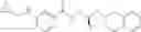 Fig. 263 - PRMT5 inhibitors and uses therof