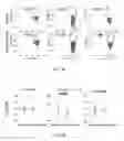 Fig. 06 - Agent For Preventing And/Or Treating Scleroderma