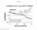 Fig. 08 - Pharmaceutical Composition for Treating STK11-Mutation Cancer Using Cardiac Glycosides