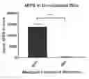 Fig. 01 - Gut-selective sequestering agents for the treatment and prevention of autism and related disorders