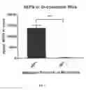 Fig. 02 - Gut-selective sequestering agents for the treatment and prevention of autism and related disorders