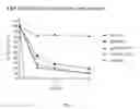 Fig. 08 - Gut-selective sequestering agents for the treatment and prevention of autism and related disorders