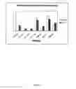 Fig. 07 - Methods of treating or preventing rheumatic disease