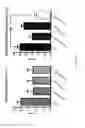 Fig. 22 - Methods of treating or preventing rheumatic disease