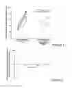 Fig. 09 - Methods and compositions addressing depressed mood
