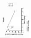 Fig. 02 - SMAC mimetic