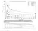 Fig. 01 - Method and pharmaceutical composition for treating Crohn's disease