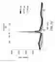 Fig. 22 - A NANOMATERIAL COMPLEX COMPRISING GRAPHENE OXIDE ASSOCIATED WITH A THERAPEUTIC AGENT AND METHODS OF USE