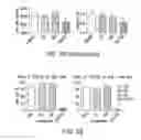Fig. 35 - A NANOMATERIAL COMPLEX COMPRISING GRAPHENE OXIDE ASSOCIATED WITH A THERAPEUTIC AGENT AND METHODS OF USE