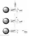 Fig. 01 - Sustained release delivery systems comprising traceless linkers