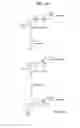 Fig. 06 - Sustained release delivery systems comprising traceless linkers