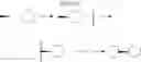 Fig. 191 - Sustained release delivery systems comprising traceless linkers