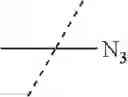 Fig. 41 - Sustained release delivery systems comprising traceless linkers