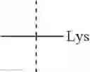 Fig. 90 - Sustained release delivery systems comprising traceless linkers