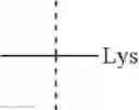 Fig. 93 - Sustained release delivery systems comprising traceless linkers