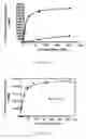 Fig. 02 - PSMA binding ligand-linker conjugates and methods for using