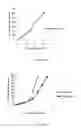 Fig. 06 - PSMA binding ligand-linker conjugates and methods for using
