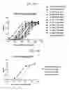 Fig. 08 - CD147 ANTIBODIES, ACTIVATABLE CD147 ANTIBODIES, AND METHODS OF MAKING AND USE THEREOF