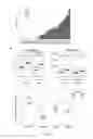 Fig. 09 - Methods for increasing platelet count by inhibiting biliverdin IXβ reductase