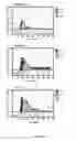 Fig. 07 - Combination formulation