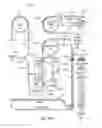 Fig. 34 - Fluid control and bypass features for an apheresis system