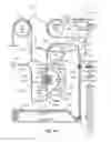 Fig. 41 - Fluid control and bypass features for an apheresis system