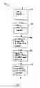 Fig. 08 - Catheter snugger system and method