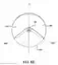Fig. 09 - Controllable inflation profile balloon cover methods