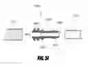 Fig. 20 - Apparatuses and methods for negative pressure wound therapy