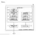 Fig. 05 - Exercise instrument controller and exercise instrument control program