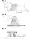Fig. 03 - Implantable neurostimulator-implemented method for enhancing heart failure patient awakening through vagus nerve stimulation