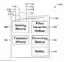 Fig. 01 - Methods and systems for improved communication between medical devices