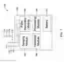 Fig. 02 - Methods and systems for improved communication between medical devices