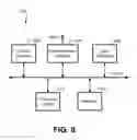 Fig. 08 - WIRELESS COMMUNICATION FRAME DESIGN FOR MEDICAL IMPLANTS