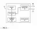 Fig. 03 - Automated verification of MRI compatibility of active implantable medical device