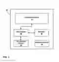 Fig. 04 - Automated verification of MRI compatibility of active implantable medical device