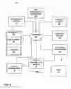Fig. 05 - Automated verification of MRI compatibility of active implantable medical device