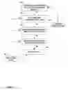 Fig. 08 - Automated verification of MRI compatibility of active implantable medical device