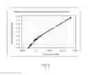 Fig. 07 - Systems and methods for adaptive replanning based on multi-modality imaging