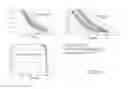 Fig. 20 - Systems and methods for adaptive replanning based on multi-modality imaging