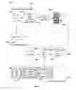 Fig. 08 - Method of using middleware for generating vector graphics imaged security documents