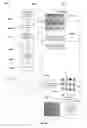 Fig. 22 - Method of using middleware for generating vector graphics imaged security documents