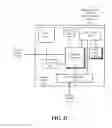 Fig. 05 - Mechanisms for reducing latency and ghosting displays