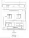 Fig. 06 - Mechanisms for reducing latency and ghosting displays